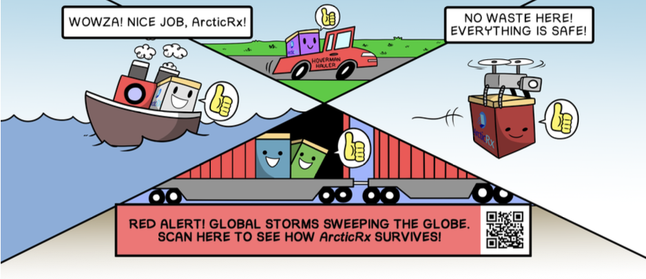 ArcticRx pods traveling by plane, boat, train, and truck